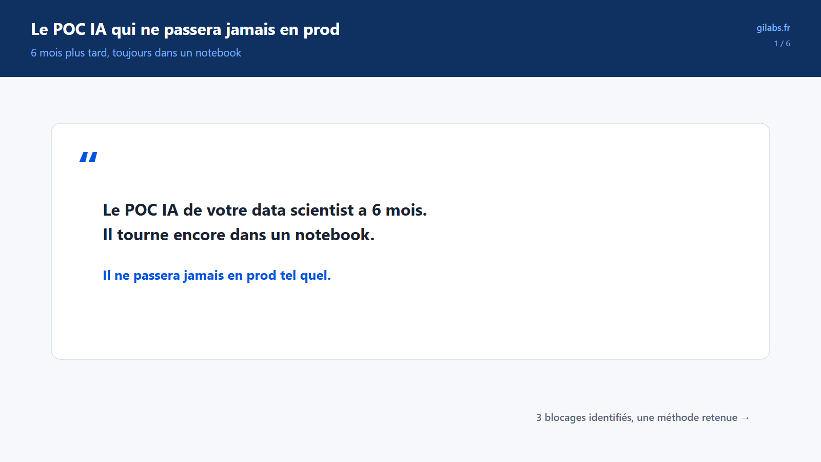 Trois blocages typiques d'un POC Python qui reste en notebook, et la méthode retenue : l'exposer derrière une API plutôt que le réécrire en C#