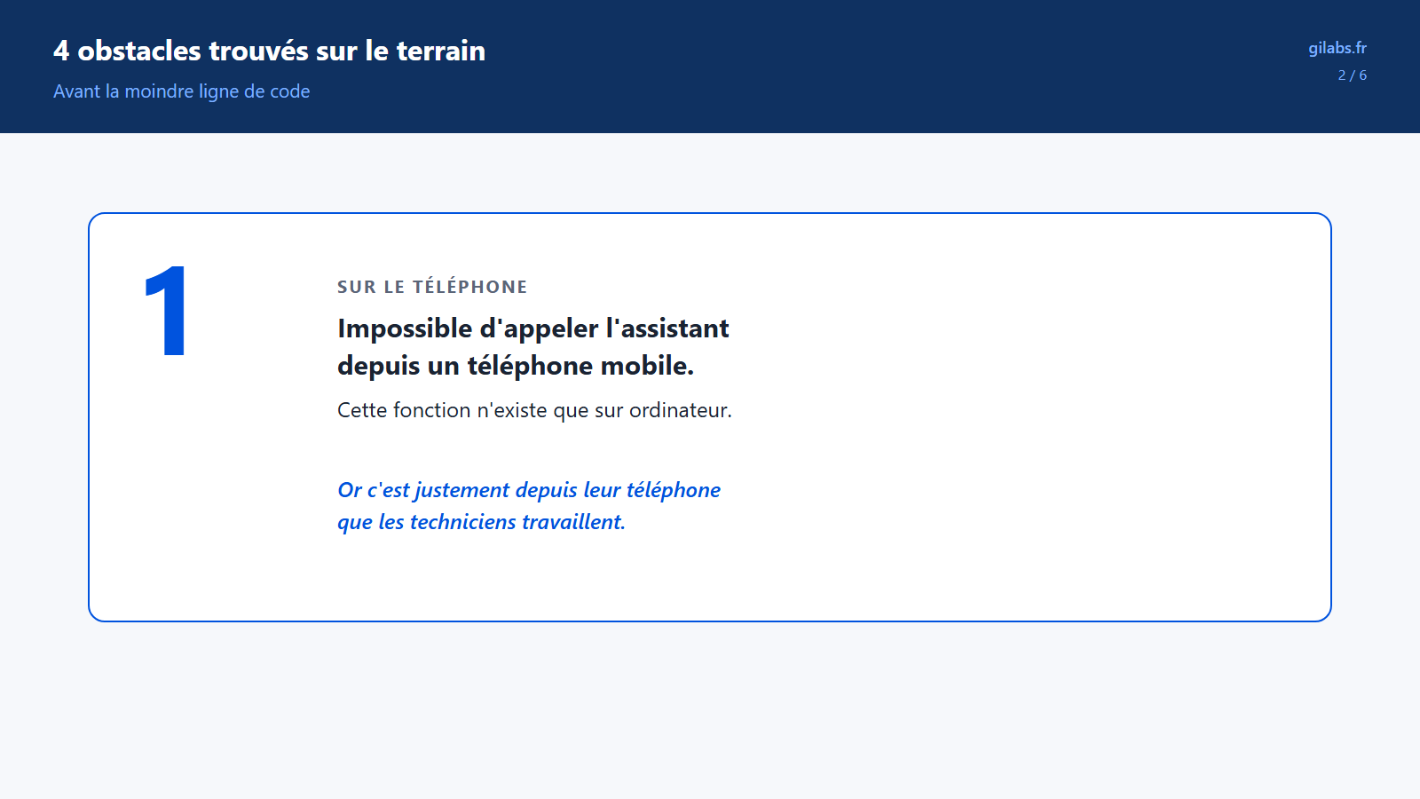 Obstacle 1 : impossible d'appeler l'assistant depuis un téléphone mobile, cette fonction n'existe que sur ordinateur