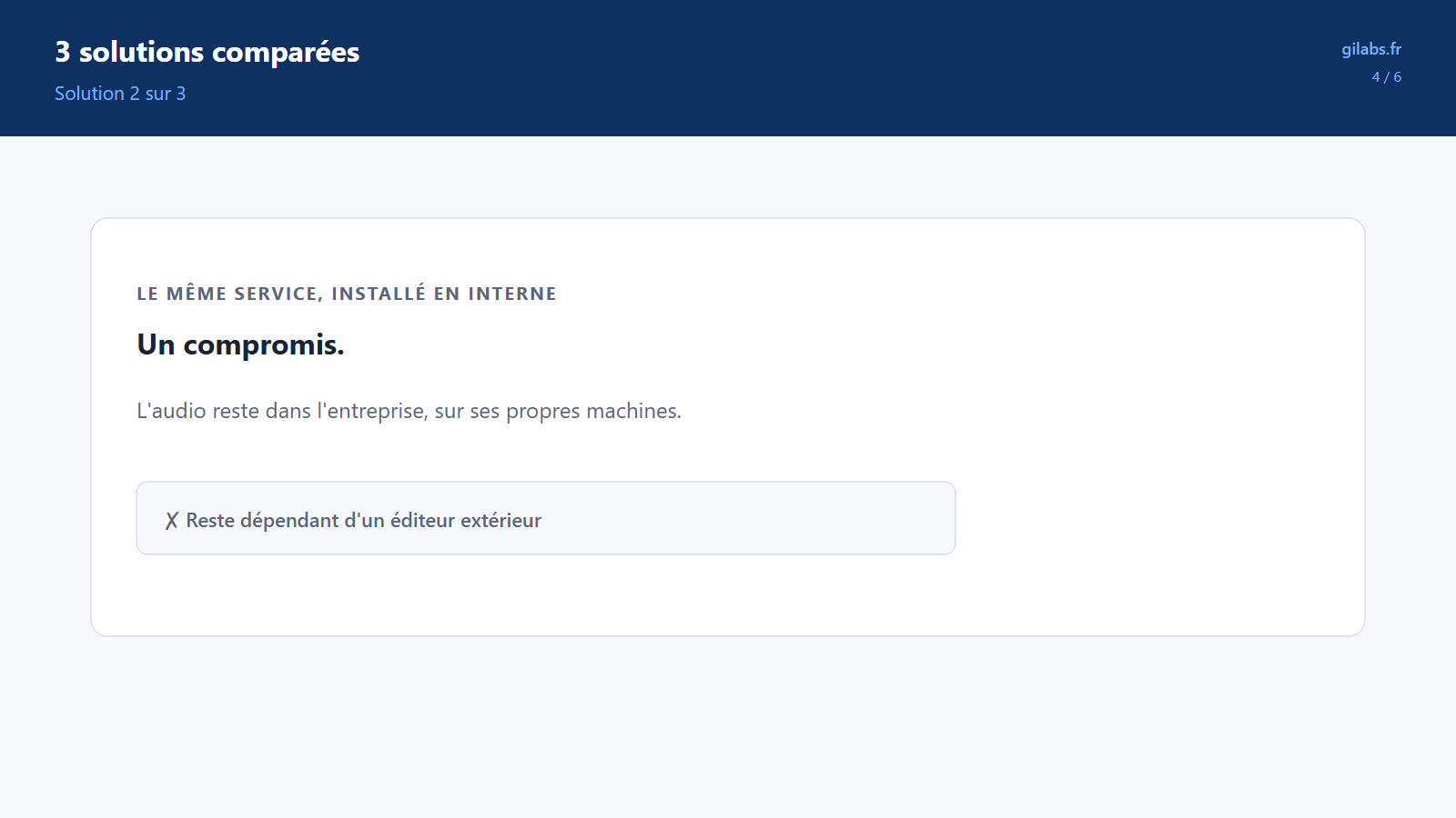 Solution 2 : le même service installé en interne, écartée car dépendante d'un éditeur extérieur